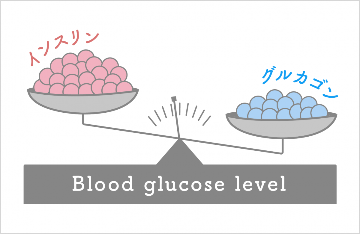 糖尿病の新しい治療薬「DPP-4阻害薬」 血糖値に応じて”自動調節”するため低血糖が起こりにくい